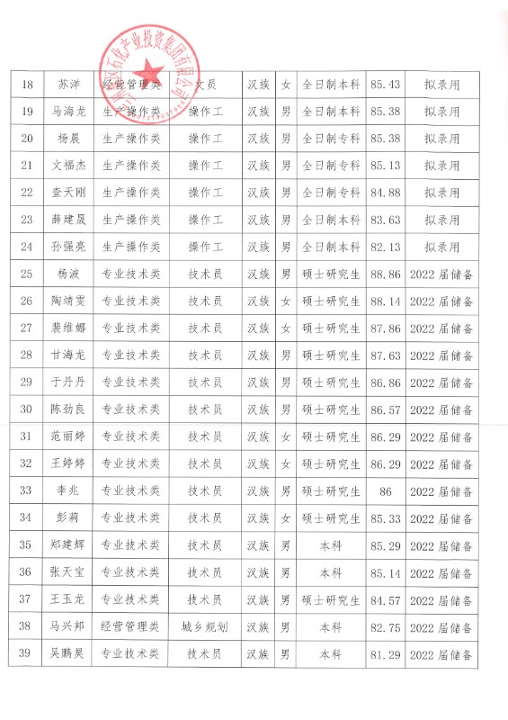 yd2333云顶电子游戏(中国)有限公司