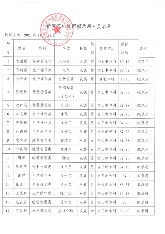 yd2333云顶电子游戏(中国)有限公司