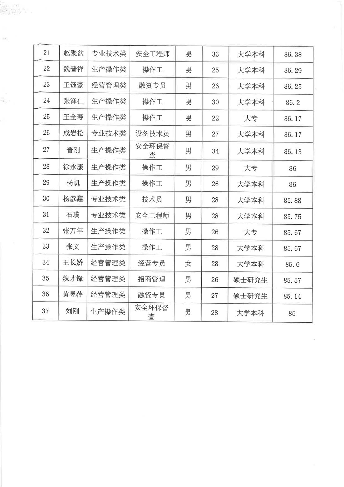 yd2333云顶电子游戏(中国)有限公司