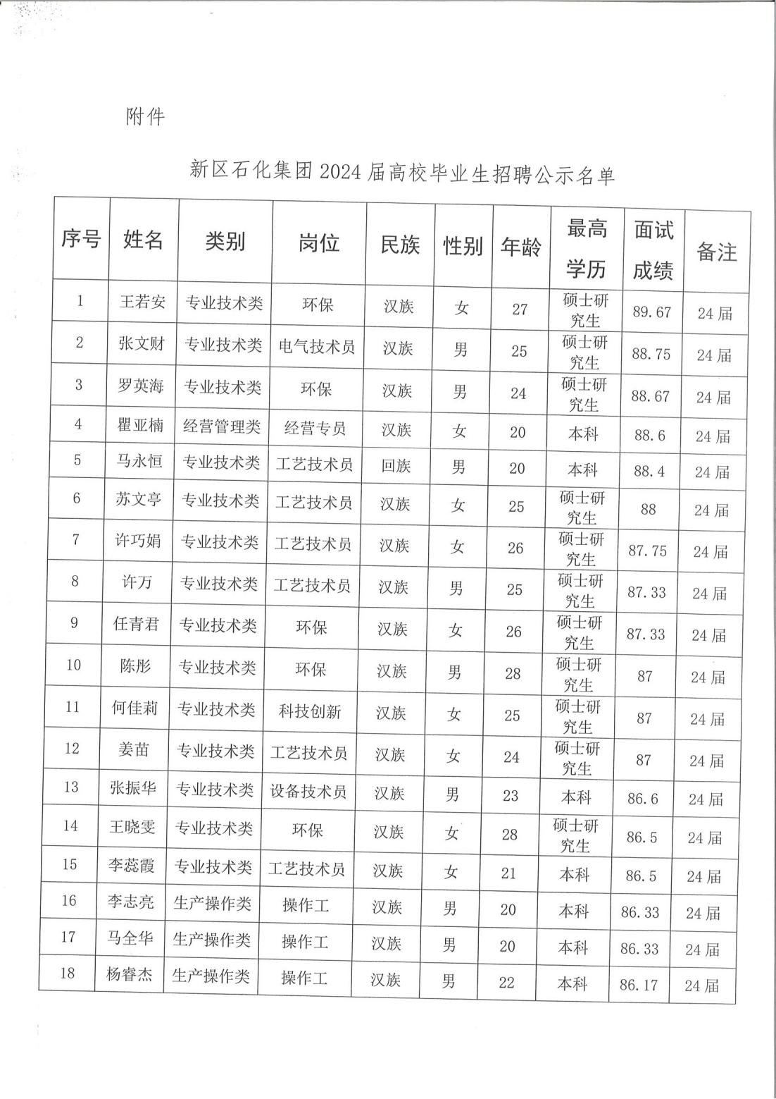yd2333云顶电子游戏(中国)有限公司