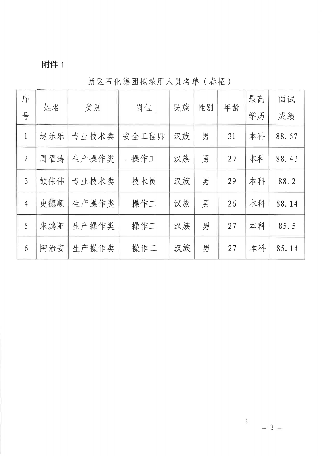 yd2333云顶电子游戏(中国)有限公司