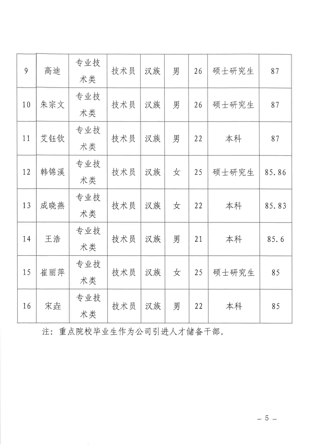 yd2333云顶电子游戏(中国)有限公司